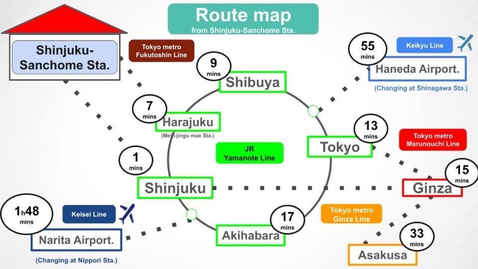#8 3Mins To Station 1Stop To Shinjuku Central Shinjuku Apartment With Plenty Of Sunlight Tokyo prefektur Exteriör bild